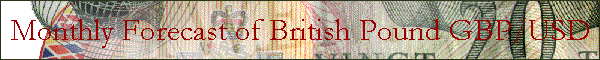Monthly Forecast of British Pound
