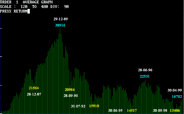 nikkei-monthly.gif (8642 bytes)