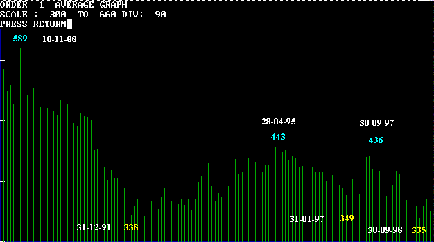 platinum-monthly.gif (7633 bytes)
